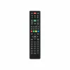 Telecomanda Superior SUPTRB003 pentru Panasonic Smart