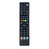 Telecomanda universala Superior SUPTRB028 pentru Hisense Smart