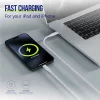 Cablu de date si incarcare Allity AUC-02, USB-C to USB-C, 100W, 2m, Alb