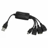 Hub Esperanza, EA114, Usb 2.0, 4 porturi, Negru